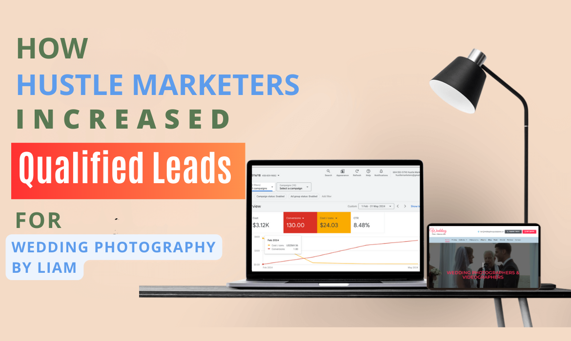 How Hustle Marketers Increased Qualified Leads for Wedding Photography by Liam