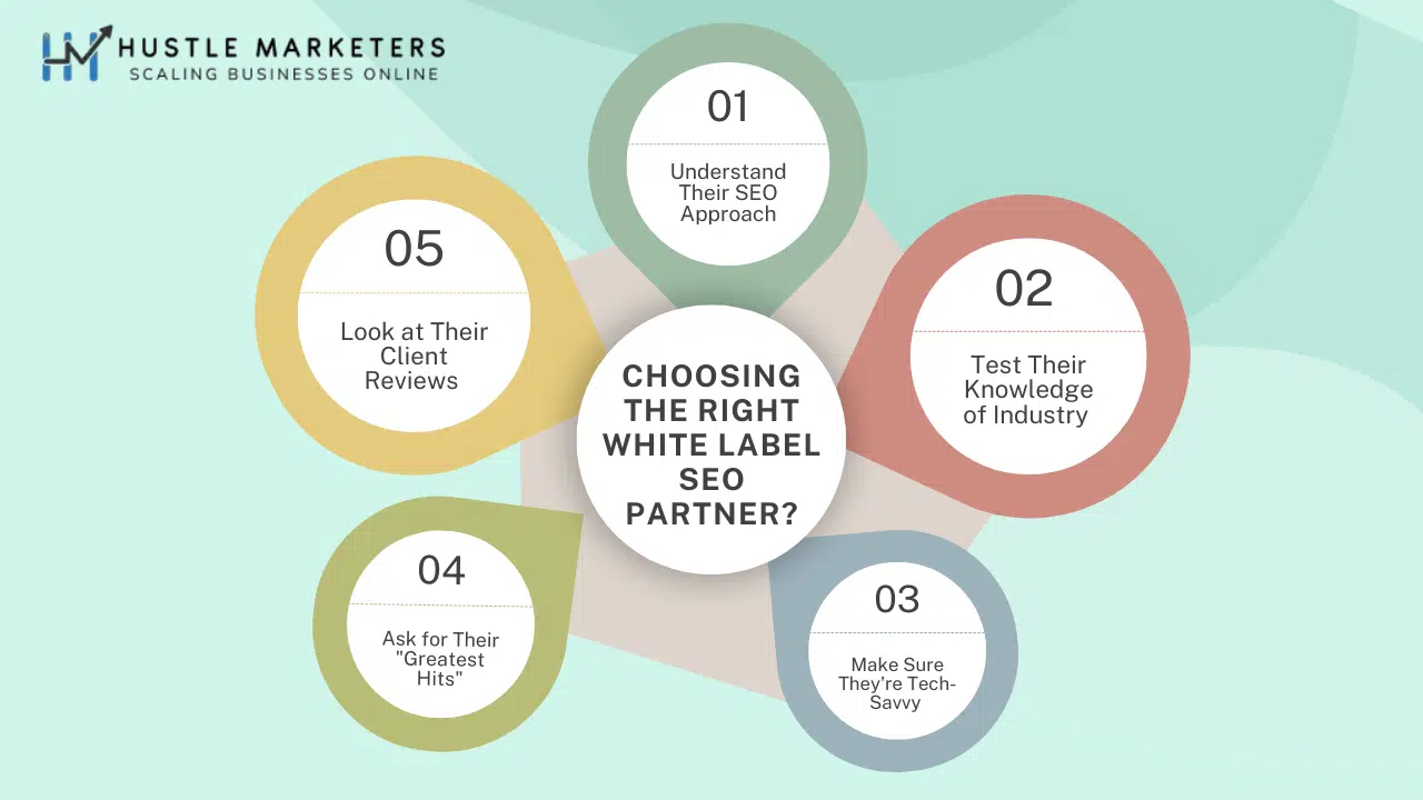 Five criteria for choosing the right white label SEO partner for your agency