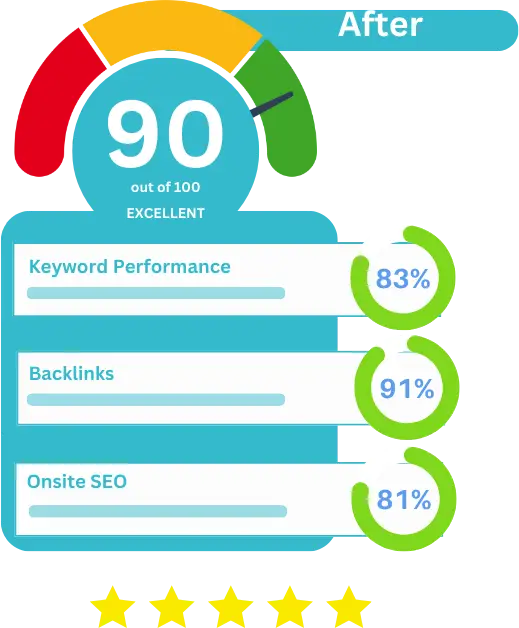 22.webp - Hustle Marketers Digital Marketing Agency