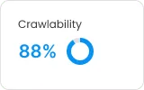 SEO audit card showing crawlability at 88%
