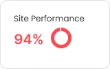 SEO audit card showing site performance at 94%