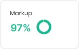 SEO audit card showing markup at 97%