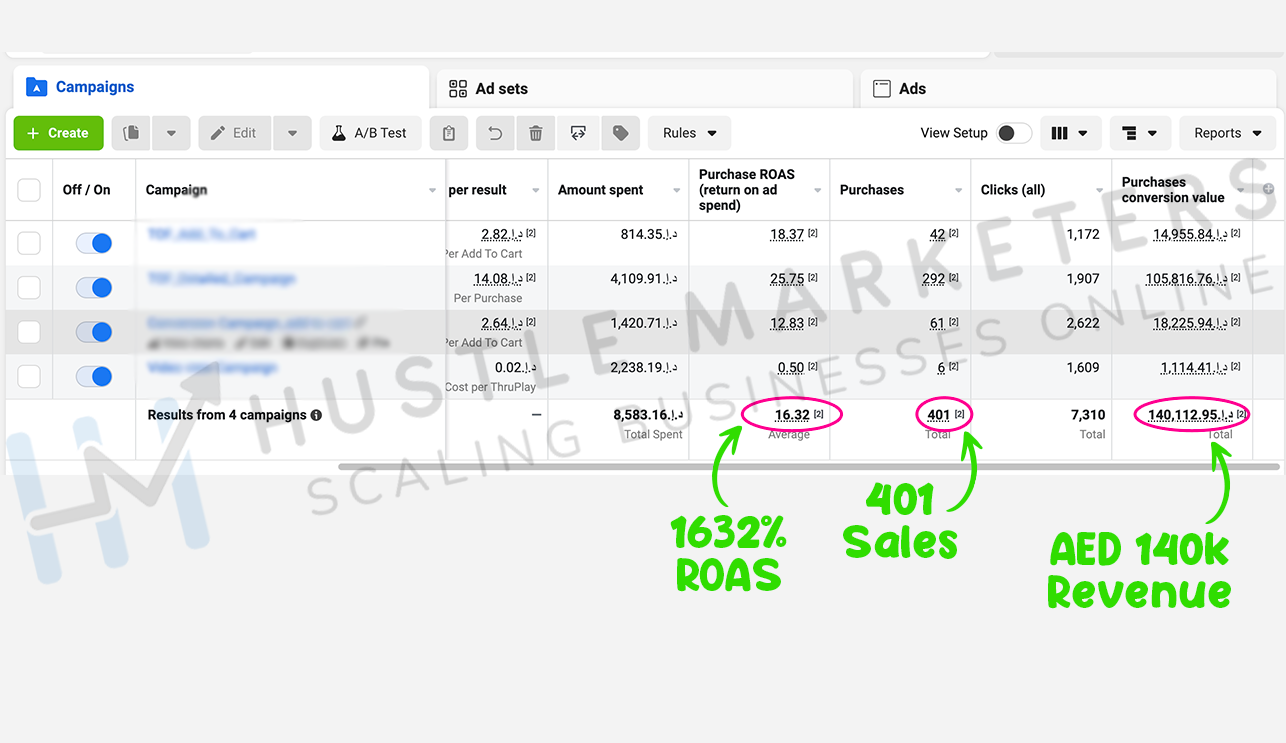 Fb 3.png - Hustle Marketers Digital Marketing Agency