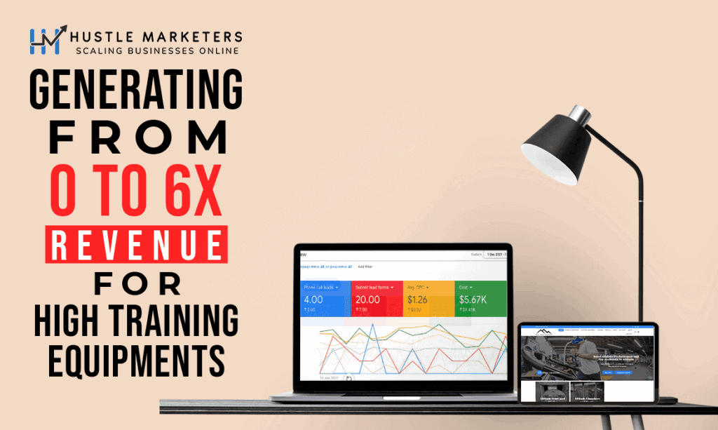 Case study banner: Hustle Marketers taking a training equipment brand from 0 to 6X revenue