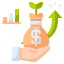 Return on Investment