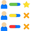 Satisfaction Scale