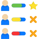 Satisfaction Scale