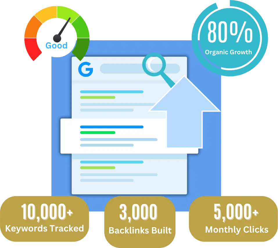 SEO Services Performance - Hustle Marketers