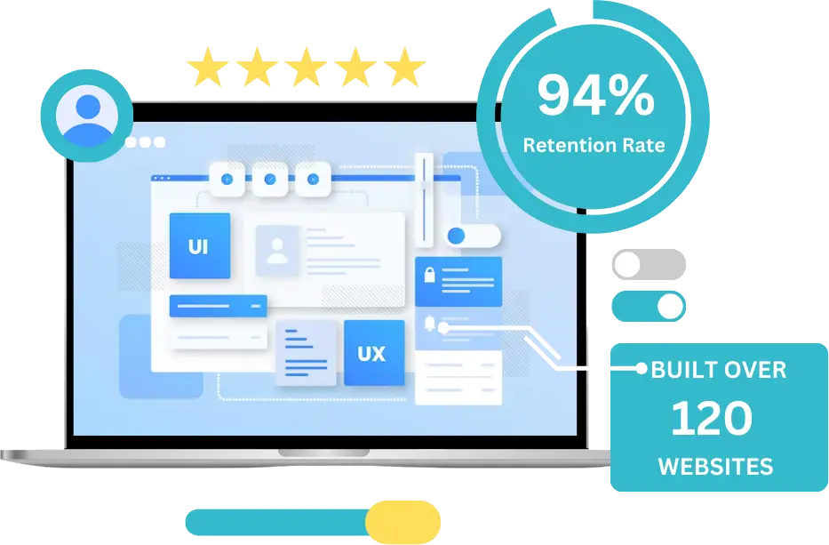 Webdesign - Hustle Marketers Digital Marketing Agency