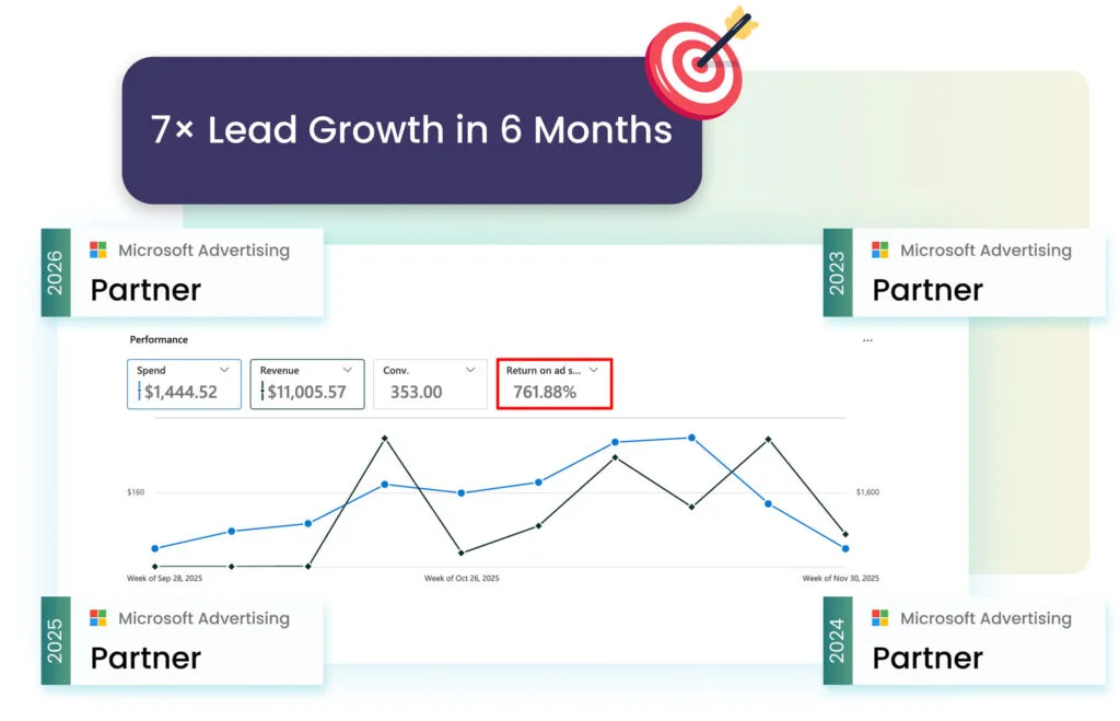 Hustle Marketers