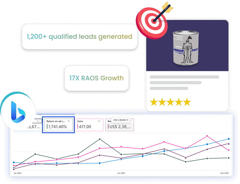 Revenue Generating