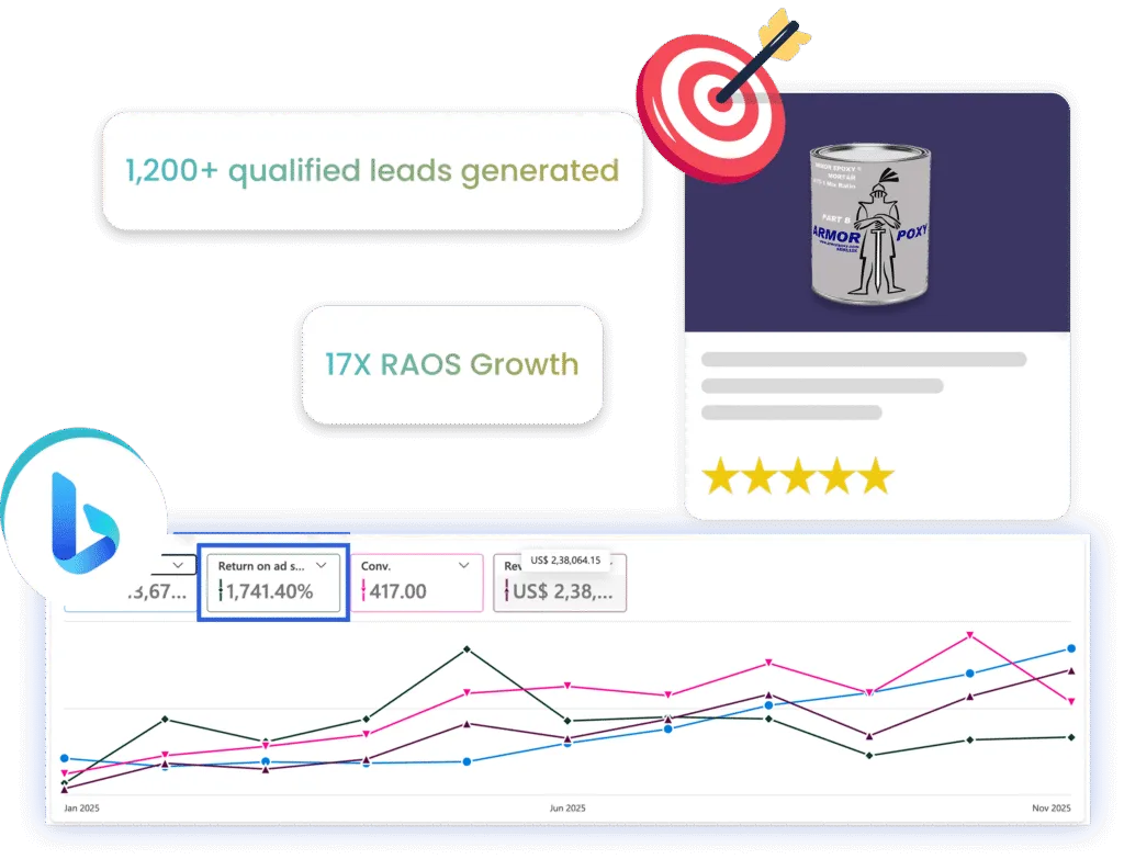 Revenue Generating