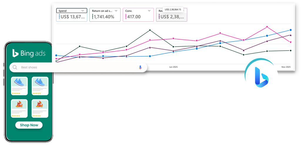 Bing Ad - Hustle Marketers Digital Marketing