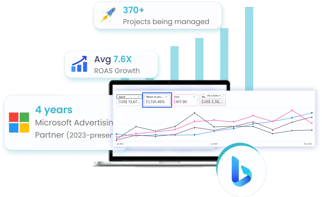 Bing Ads Banner