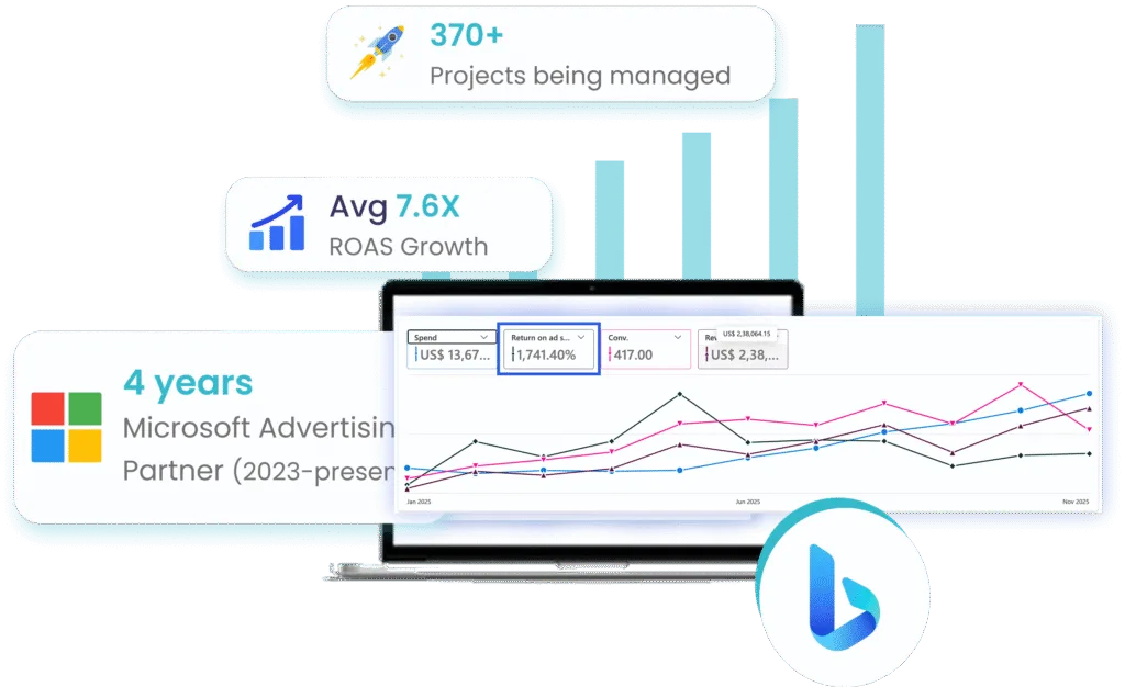 Bing Ads Banner