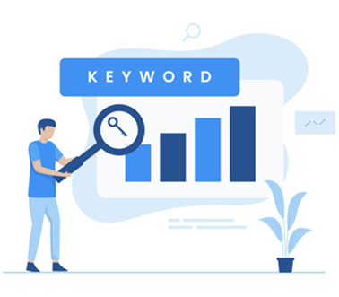 High-Intent Keyword Research