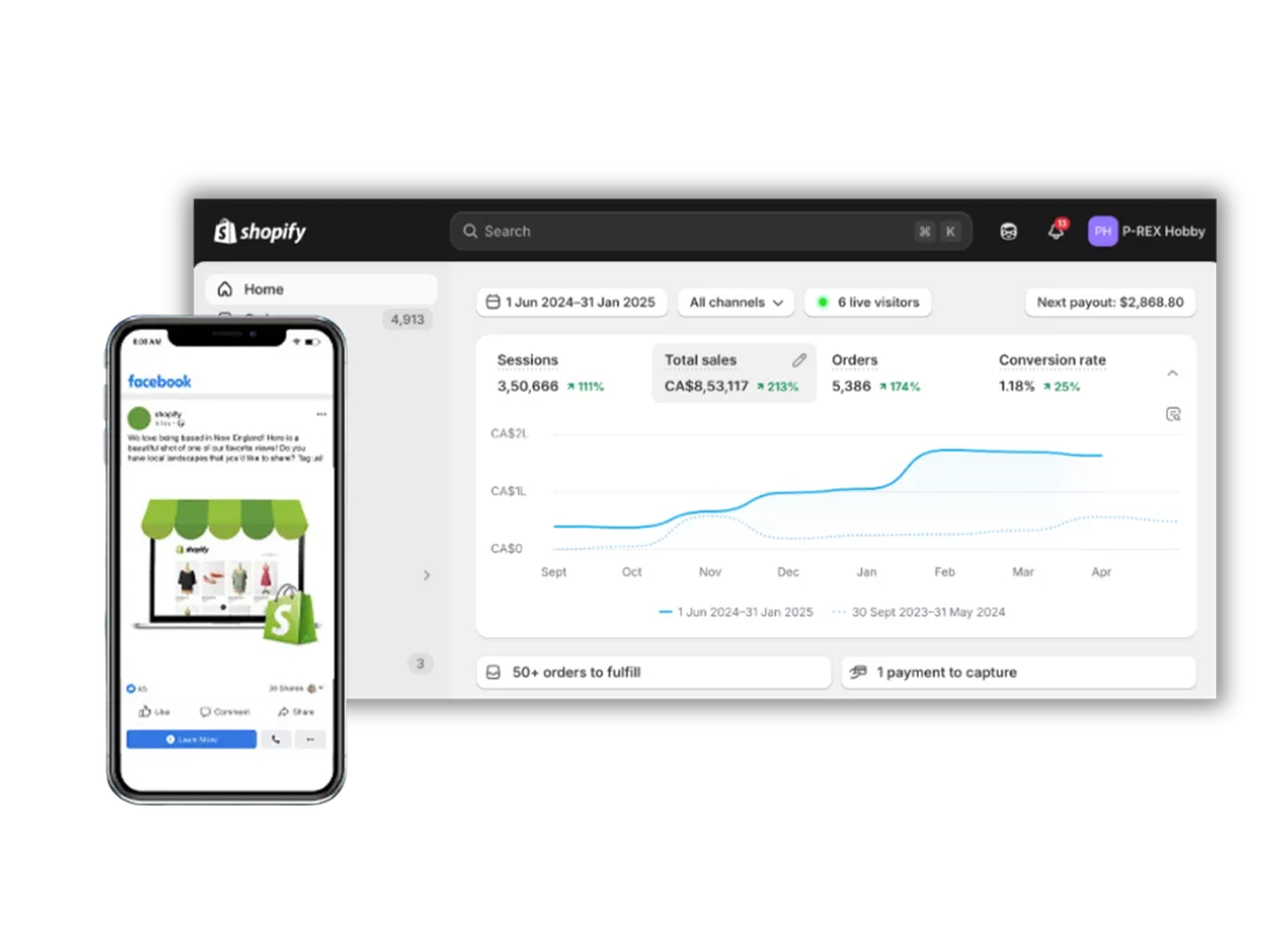 Hustle Marketers Google Ads Agency Results
