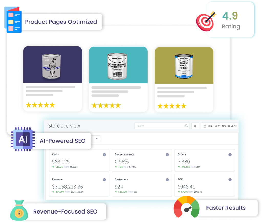 Hustle Marketers Google Ads & Digital Marketing Agency Results
