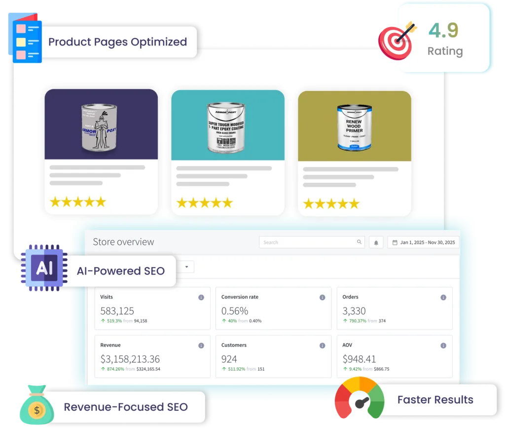 Hustle Marketers Google Ads & Digital Marketing Agency Results