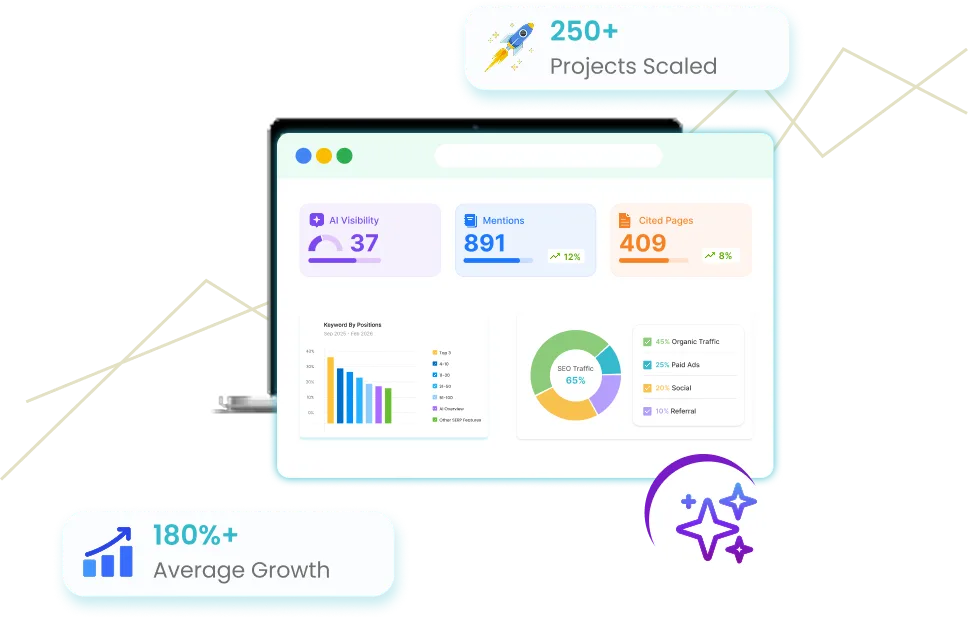 AI-Powered SEO Company Services - Hustle Marketers
