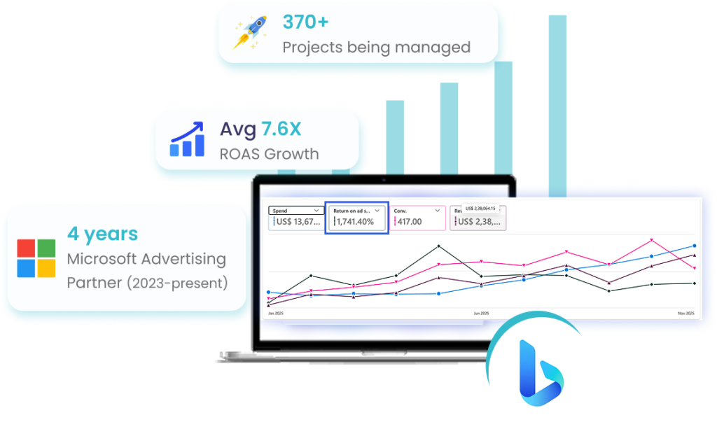 Bing Ads (Microsoft Advertising) Campaign Management - Hustle Marketers