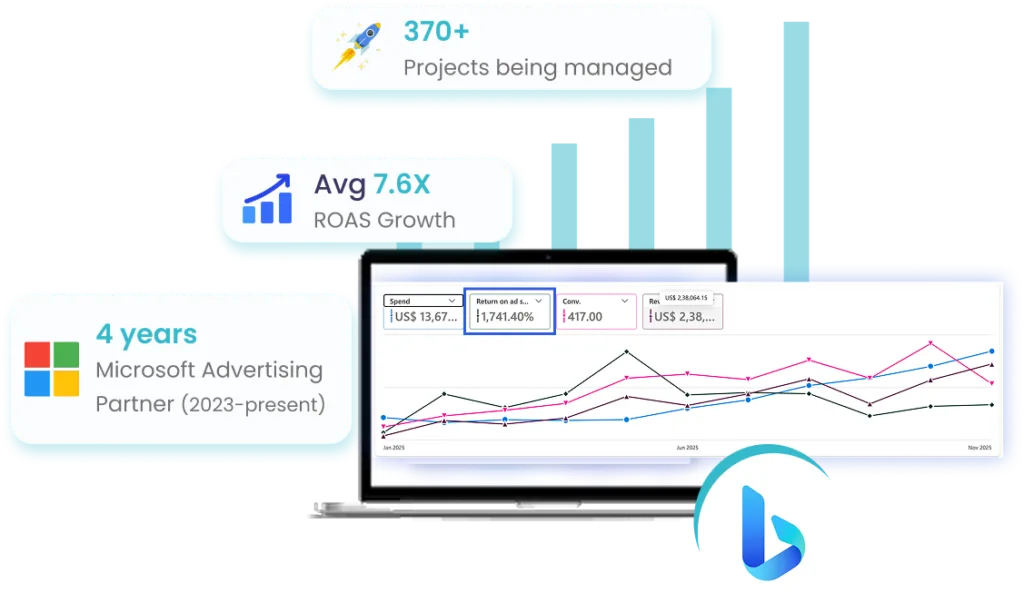 Bing Ads (Microsoft Advertising) Campaign Management - Hustle Marketers
