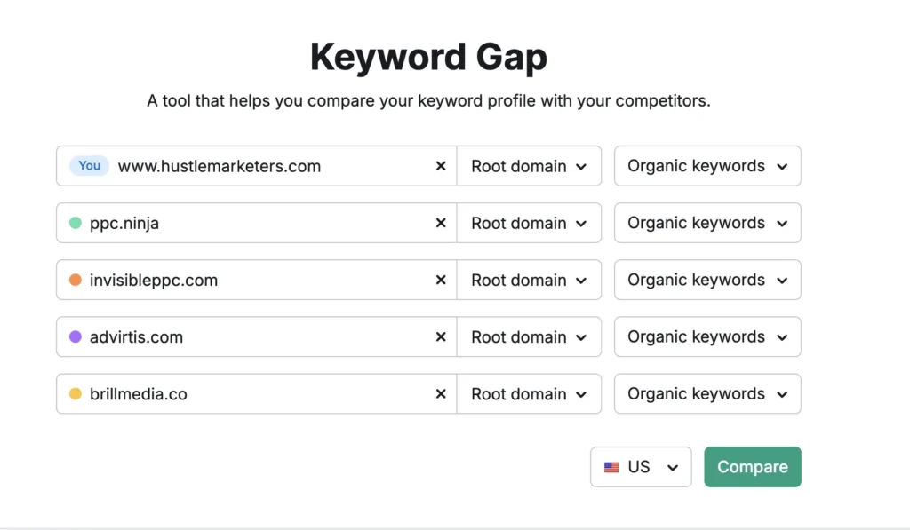 Explore the keyword gap opportunity against competitors