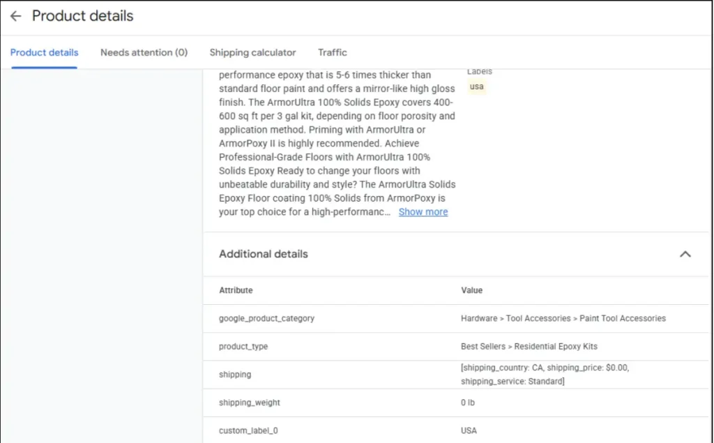 Mapping products into relevant categories is important to place it right.