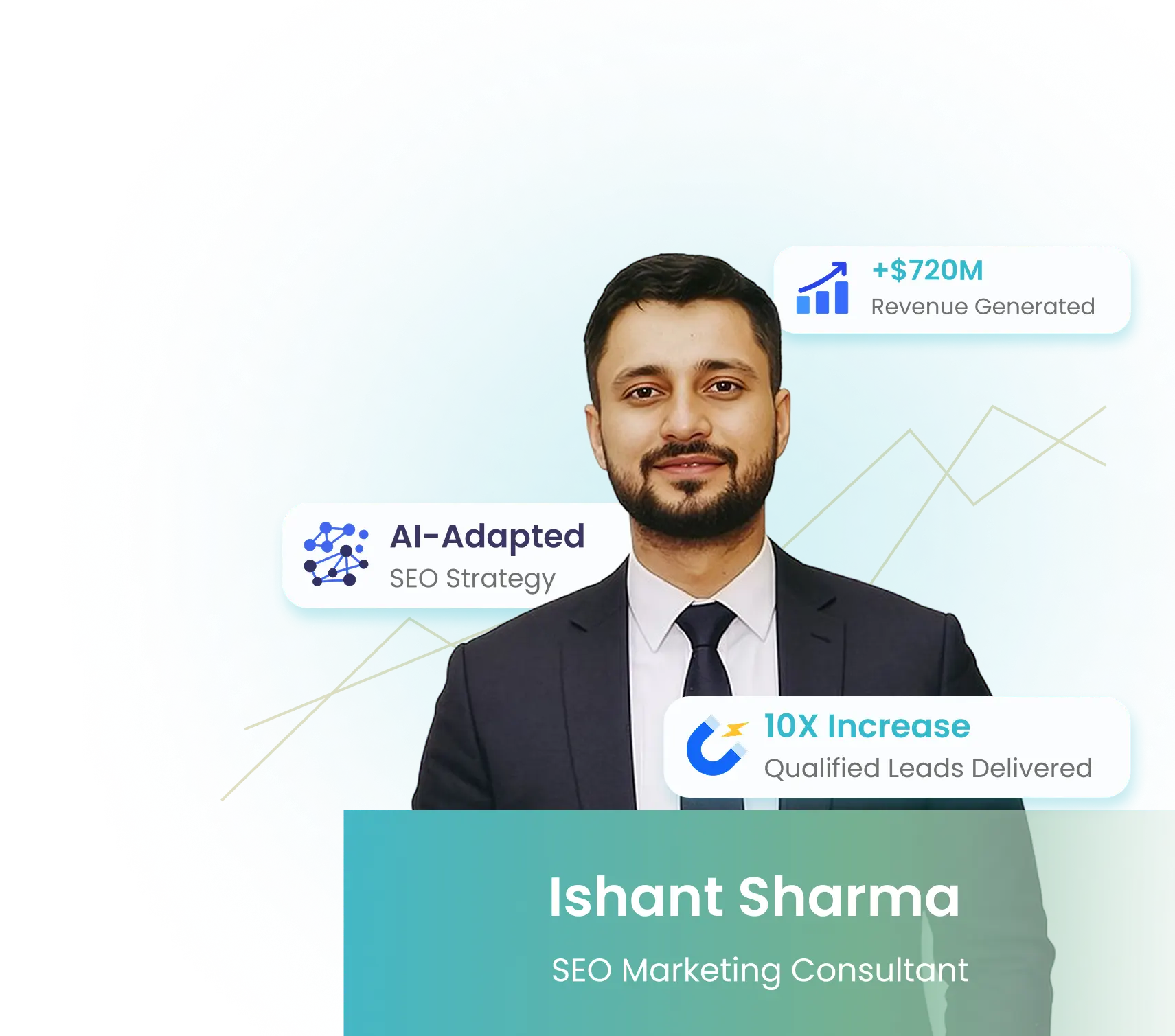 Ishant Sharma, founder of Hustle Marketers and PPC management specialist