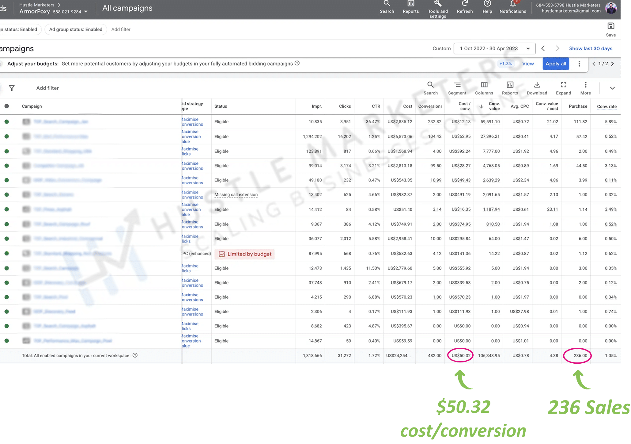 Port1(1) - Hustle Marketers Digital Marketing
