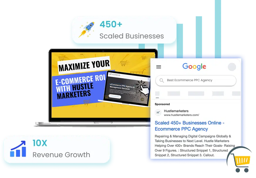 Hustle Marketers ecommerce PPC ad in Google search results with 450+ businesses scaled and 10X revenue growth