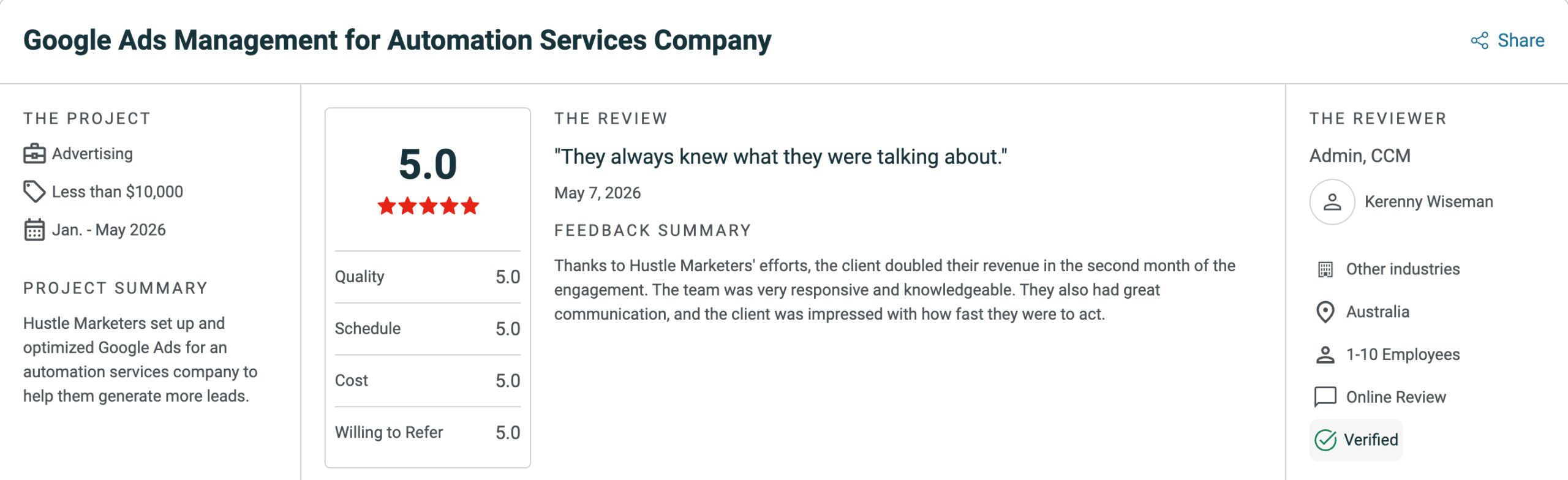 Clutch 5-star review for Hustle Marketers Google Ads management – CCM Machines Brisbane commercial cleaning equipment