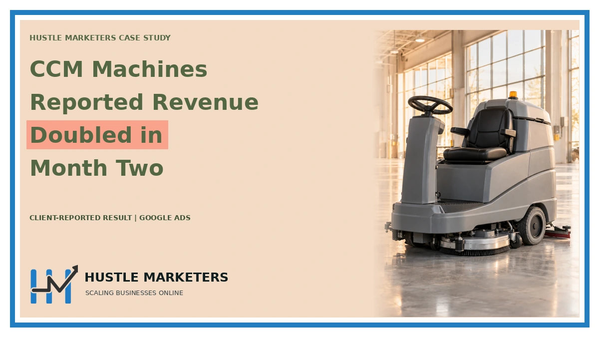 Case study cover: CCM Machines. Reported Revenue. Doubled in. Month Two. CLIENT-REPORTED RESULT | GOOGLE ADS. Topic scene is illustrative.