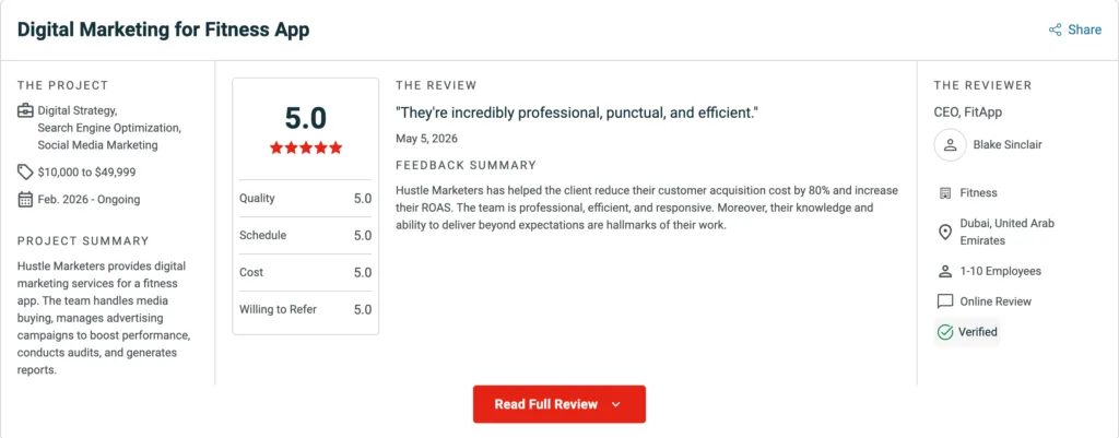 5-star Clutch review from FitApp for Hustle Marketers fitness app marketing