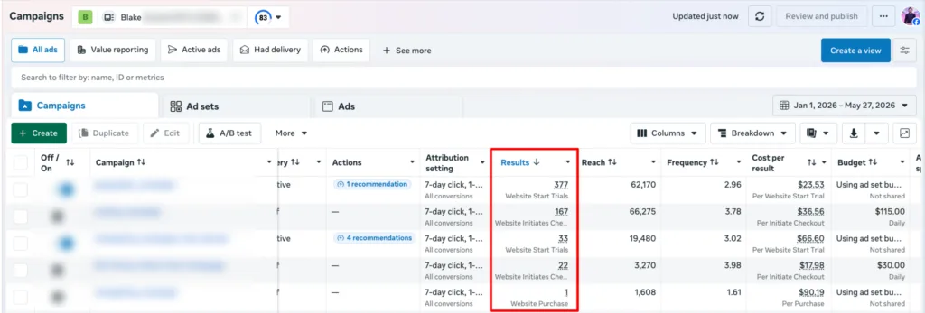 FitApp Facebook Ads Manager campaign results for a fitness app