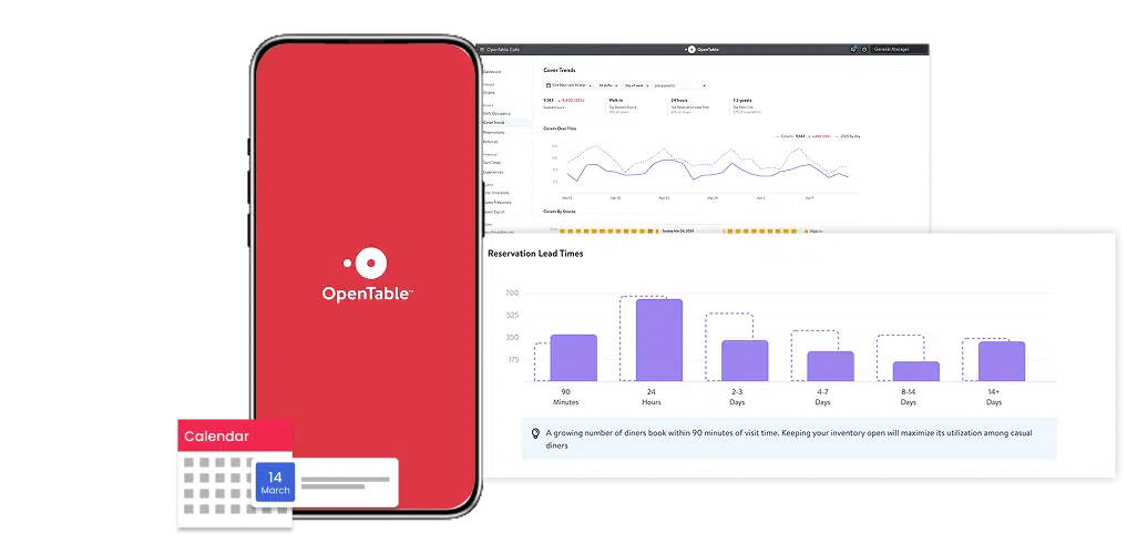 OpenTable reservations app with a booking trend report showing more reservations