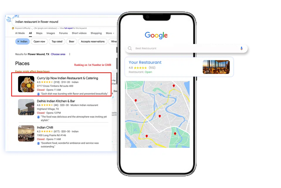 Local search visibility results from a multi-location restaurant marketing engagement