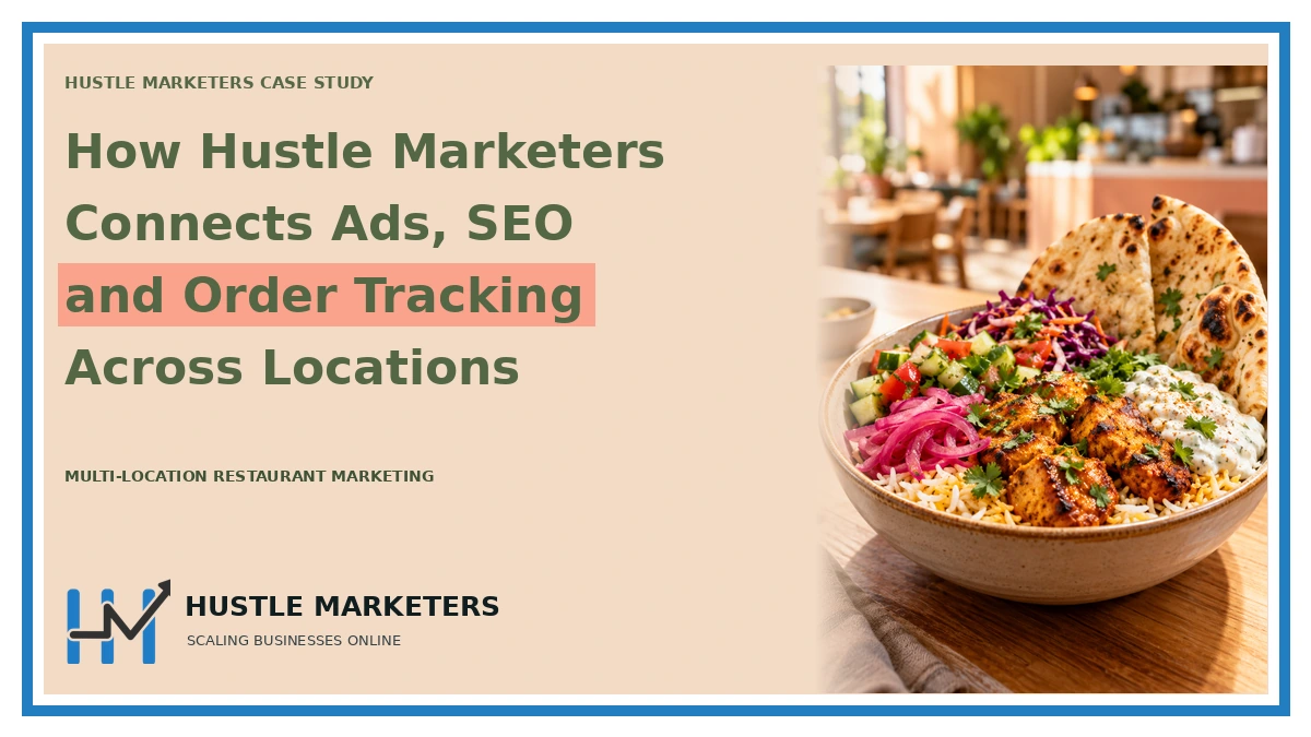 Case study cover: How Hustle Marketers. Connects Ads, SEO. and Order Tracking. Across Locations. MULTI-LOCATION RESTAURANT MARKETING. Topic scene is illustrative.