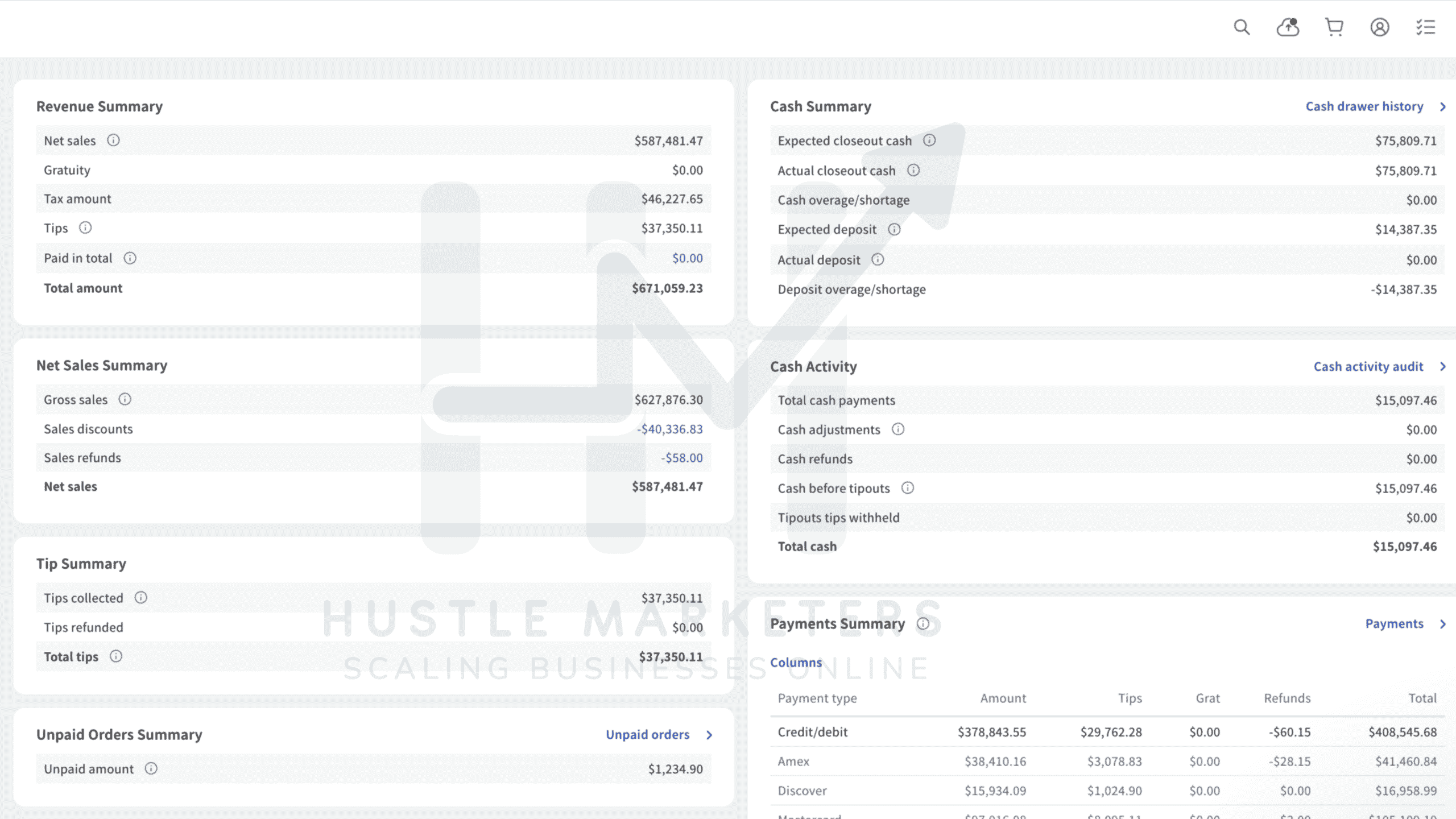 Toast POS Sales Summary report showing net sales, payment breakdown, and cash summary