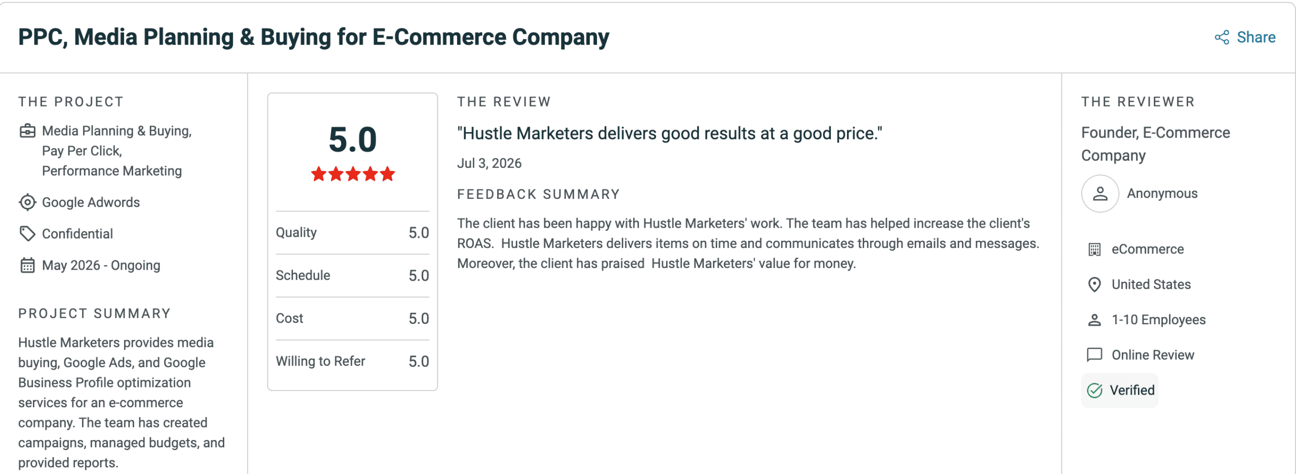 Verified Clutch review, 5.0 star rating for Hustle Marketers PPC and Google Ads services