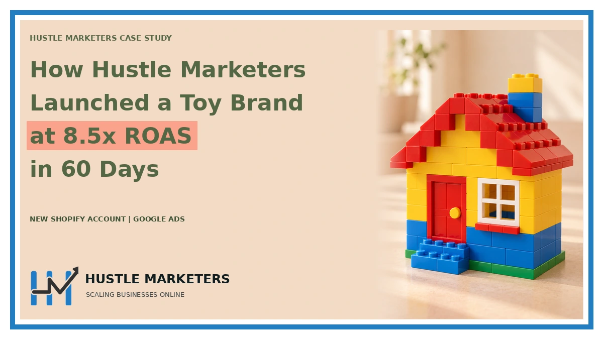 Case study cover: How Hustle Marketers. Launched a Toy Brand. at 8.5x ROAS. in 60 Days. NEW SHOPIFY ACCOUNT | GOOGLE ADS. Topic scene is illustrative.