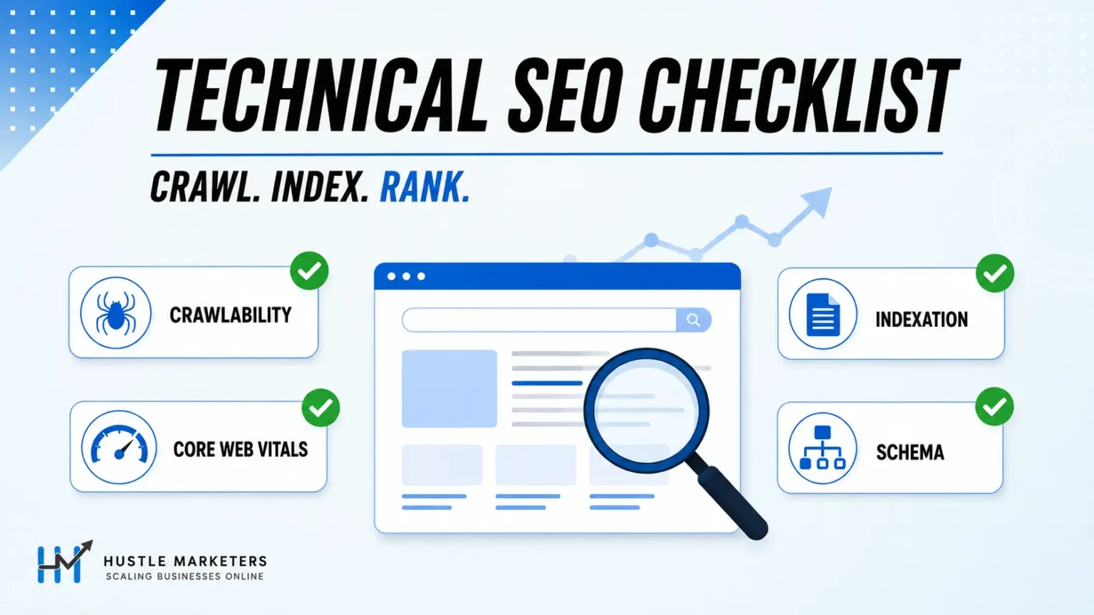 Technical SEO checklist showing crawlability, indexation, Core Web Vitals and schema from Hustle Marketers