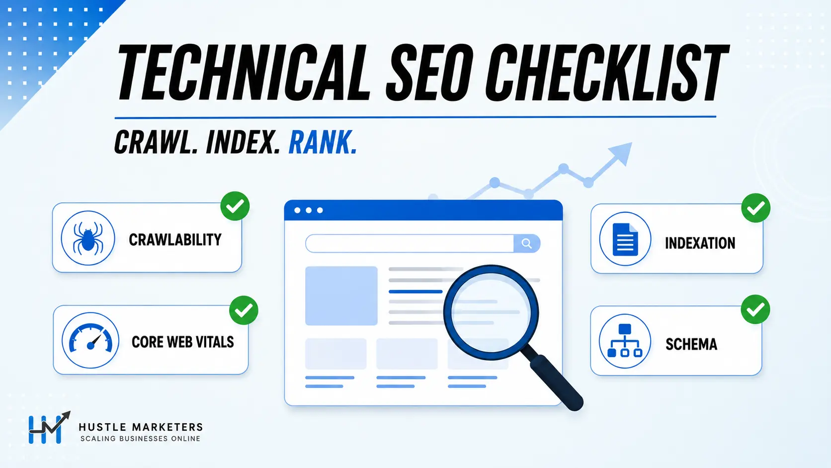 Technical SEO checklist showing crawlability, indexation, Core Web Vitals and schema from Hustle Marketers