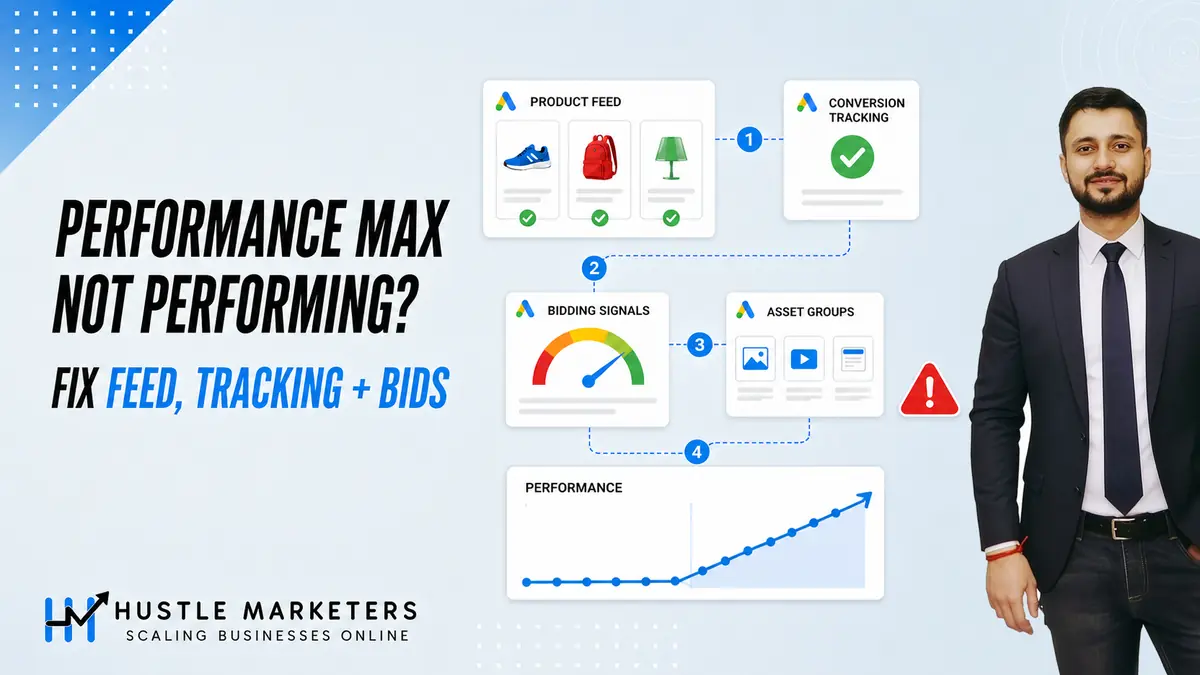 Ishant Sharma with a Performance Max troubleshooting graphic covering product feeds, conversion tracking, bidding signals, asset groups and campaign growth.
