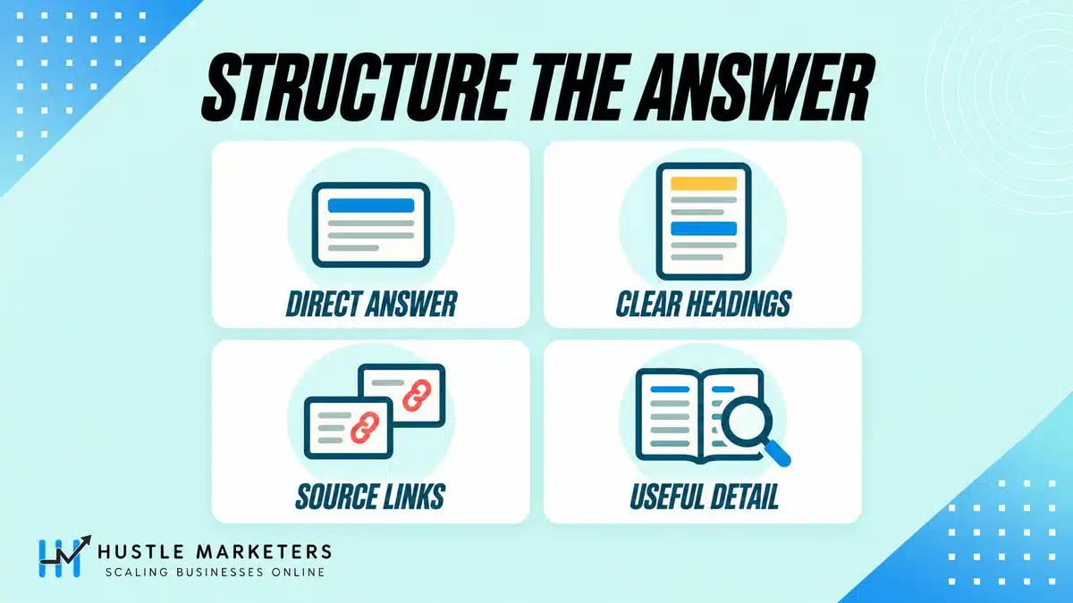 Answer engine optimization content structure with a direct answer, headings, source links and useful detail.