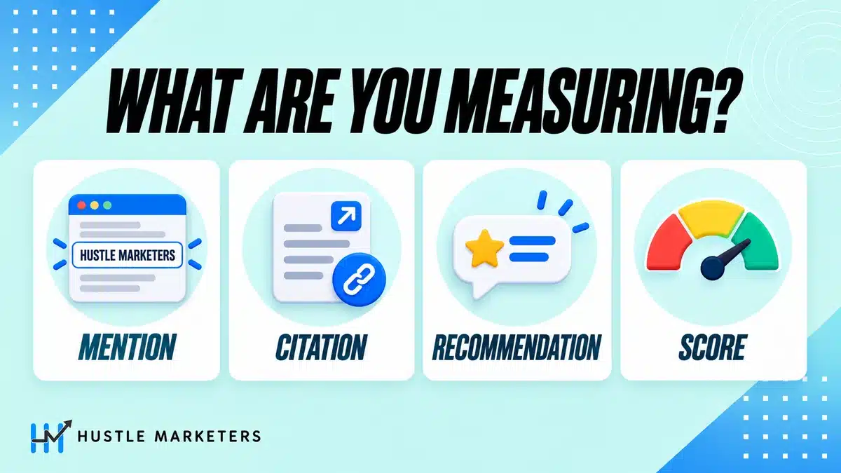 AI visibility measurement categories showing mention, citation, recommendation and vendor score as separate concepts.