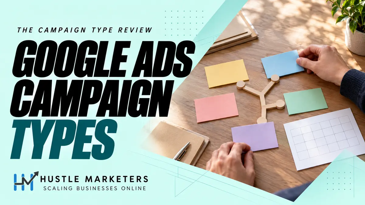 Hustle Marketers Google Ads campaign types guide with an anonymous physical campaign-planning board.