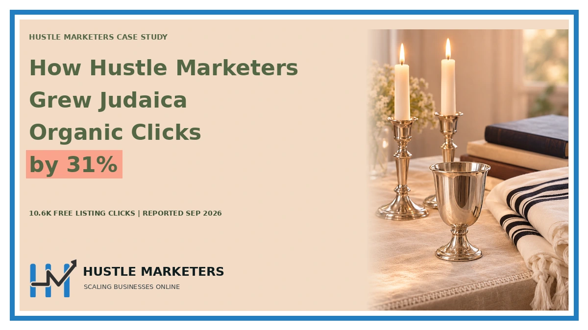 Case study cover: How Hustle Marketers. Grew Judaica. Organic Clicks. by 31%. 10.6K FREE LISTING CLICKS | REPORTED SEP 2026. Topic scene is illustrative.
