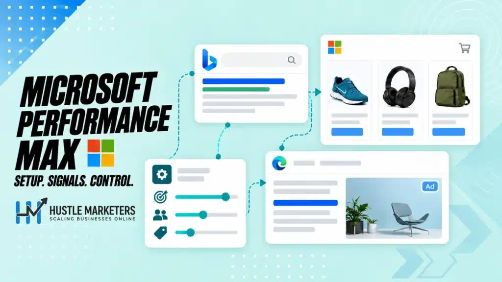 Microsoft Performance Max illustration showing search, shopping and audience ad placements with campaign controls.