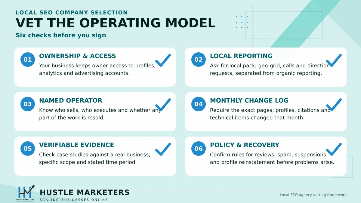 Local SEO agency vetting checklist covering ownership, local reporting, named operators, monthly change logs, verifiable evidence and policy recovery.